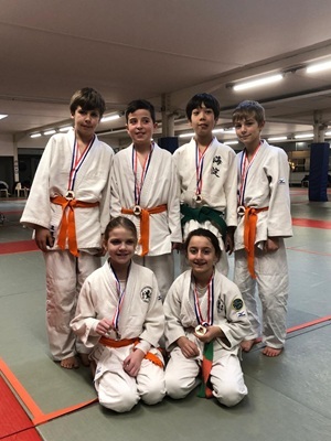 Résultat Tournoi de Blois (Poussins et Benjamins)