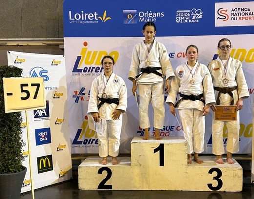 Résultats des Championnat régional juniors (28/02/26)