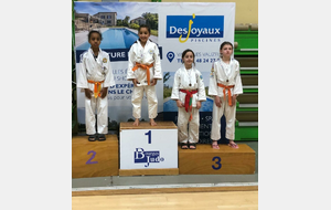 Tournoi national Benjamins de Bourges 🇫🇷.